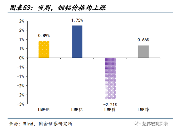 国金宏观:历史上的“股债双杀”,如何破局?