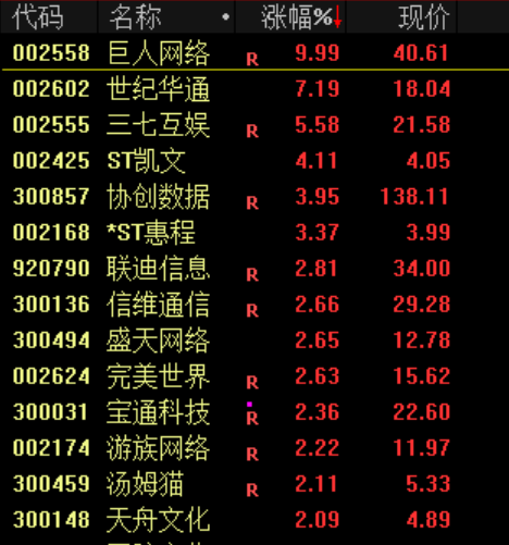 突然，崩了！利空，来袭！