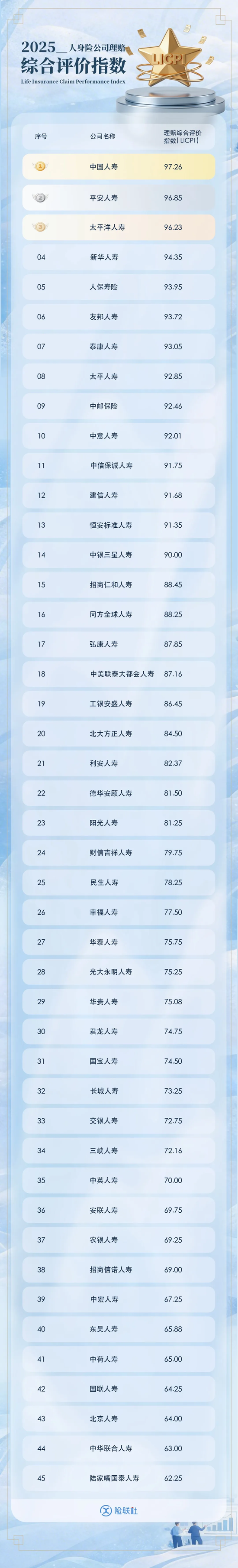  一场理赔引发的血案：当保险公司变成“老赖”，普通人该如何破局 股票财经 一场理赔引发的血案：当保险公司变成“老赖”，普通人该如何破局 股票财经 一场理赔引发的血案：当保险公司变成“老赖”，普通人该如何破局 股票财经