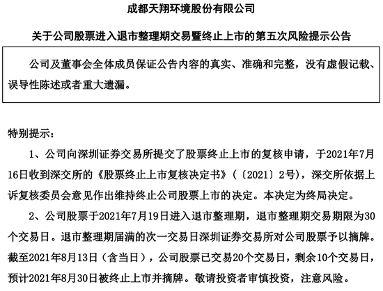 “天翔环境进入“摘牌倒计时”：股价一反常态 20个交易日涨幅超过100%