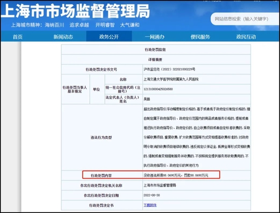全国知名大三甲医院、口腔科TOP5医院上海九院被罚