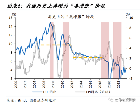 国金宏观:历史上的“股债双杀”,如何破局?