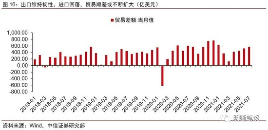 Taper升温下人民币能保持强韧性吗 雪花新闻