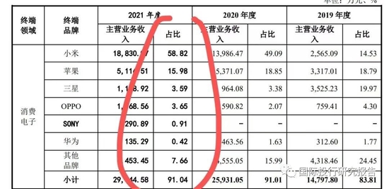 恒生銀行發(fā)布中期業(yè)績(jī)股東應(yīng)占溢利98.27億港元同比增長(zhǎng)78.51%八年級(jí)音樂(lè)書(shū)歌曲目錄2023已更新(今日/新華網(wǎng))教育