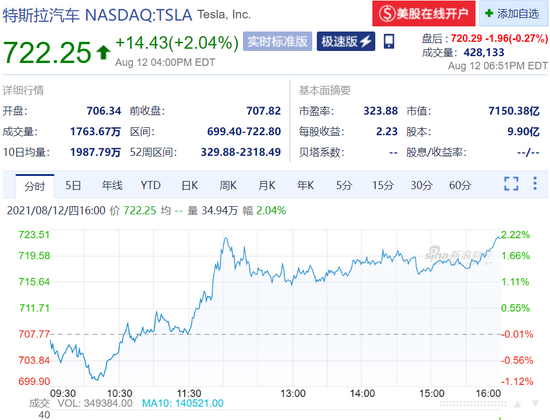马斯克公开点名两家汽车芯片大厂
