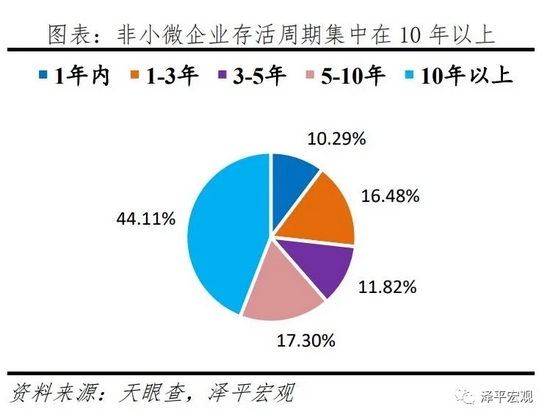 女性生育能力 ——保持的时间能延长多久...