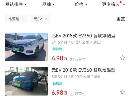 拆完比亚迪，拆特斯拉！分析师不拆个车，都写不出研报了