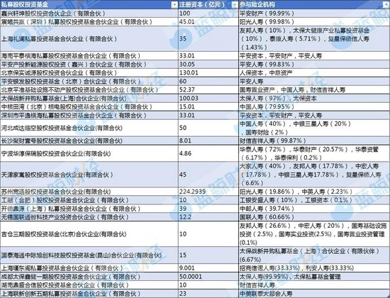 （图片来源：蓝鲸新闻）