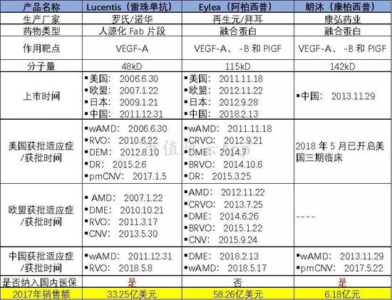 康弘药业 能成为第二个恒瑞医药吗 手机新浪网 康弘药业 能成为第二个恒瑞医药吗 手机新浪网