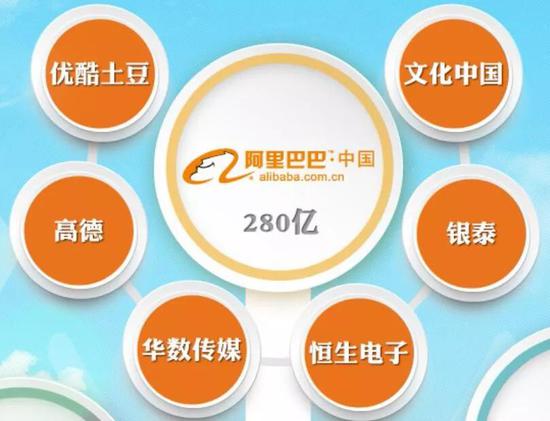 图片来源:中新网制图