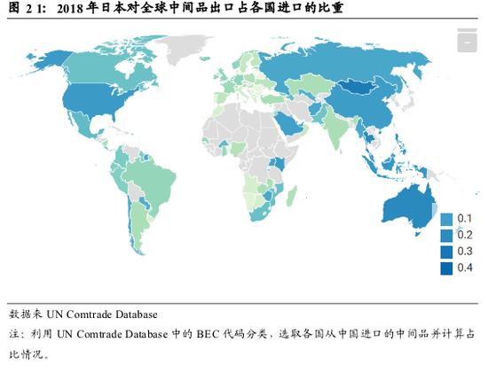 机构展望2020年全球经济：U型反弹还是衰退？