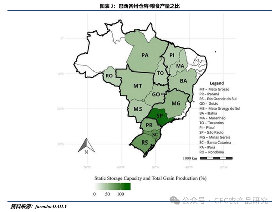 【建投专题】农业大国的仓储困境