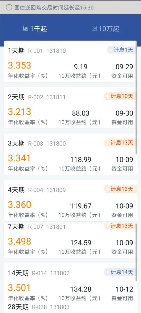 双节假期将至:闲钱放哪里最合适?手把手教你如何