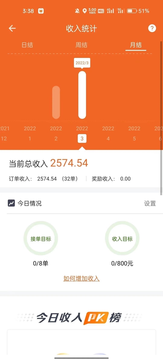 林师傅今年2-3月的流水