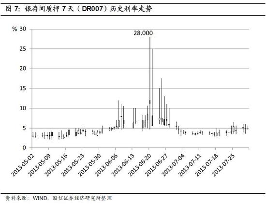 2． 柱础协调确保体系稳定