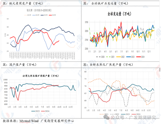 黑色系多品种涨停!发生了什么?
