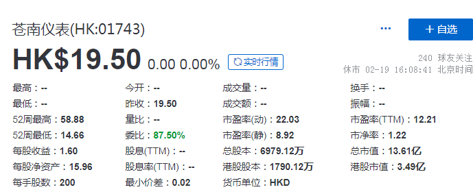 苍南仪表上市才两年就准备私有化 民生财经网 苍南仪表上市才两年就准备私有化 民生财经网