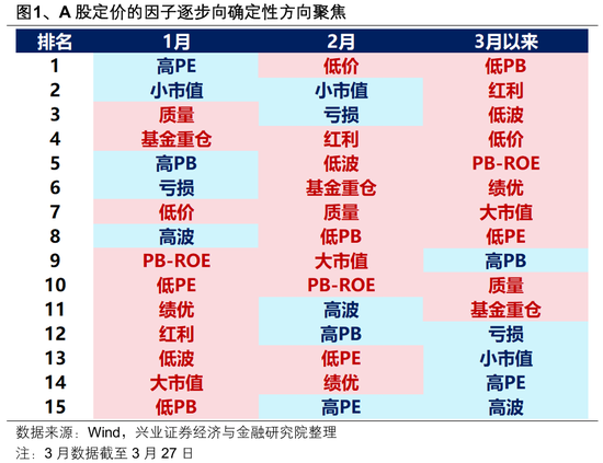 如何快速涨点赞？1元获取1000个赞的秘密！