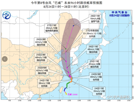 中信建投：台风巴威来了 带着行情的味道