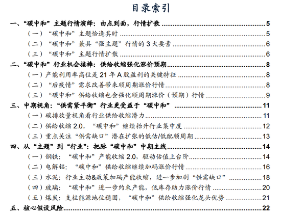 广发策略：“碳中和”行业机会接棒 供给收缩强化涨价预期