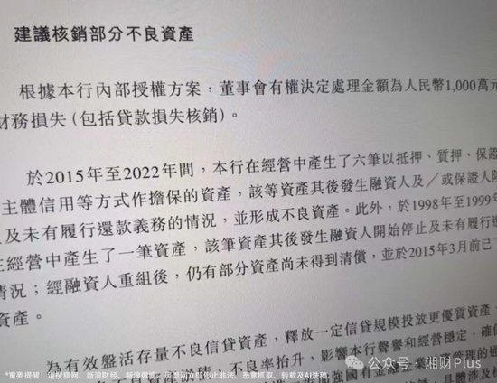 △泸州银行对于不良钞票核销的公告。
