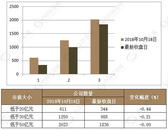 A股情绪“温度计”快速升温