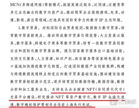 上海市今年6月将“支持龙头企业探索NFT（非同质化代币）”写入政府工作报告。截图来自：《上海市数字经济发展“十四五”规划》
