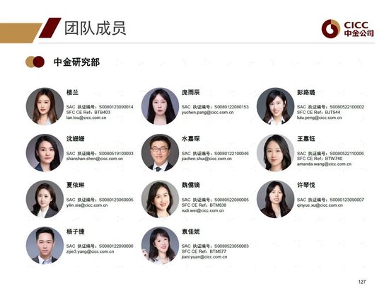中金2024年展望 | 全球研究:美元与利率回落周期的变局