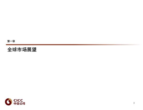 中金2024年展望 | 全球研究:美元与利率回落周期的变局