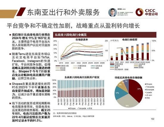 中金2024年展望 | 全球研究:美元与利率回落周期的变局