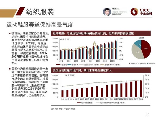 中金2024年展望 | 全球研究:美元与利率回落周期的变局