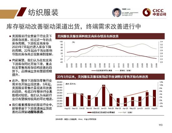 中金2024年展望 | 全球研究:美元与利率回落周期的变局