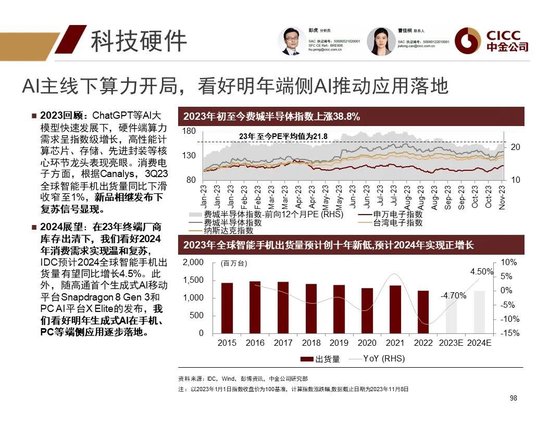 中金2024年展望 | 全球研究:美元与利率回落周期的变局