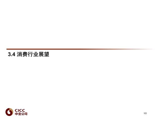 中金2024年展望 | 全球研究:美元与利率回落周期的变局