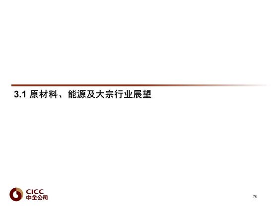 中金2024年展望 | 全球研究:美元与利率回落周期的变局