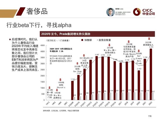 中金2024年展望 | 全球研究:美元与利率回落周期的变局