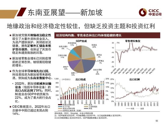 中金2024年展望 | 全球研究:美元与利率回落周期的变局