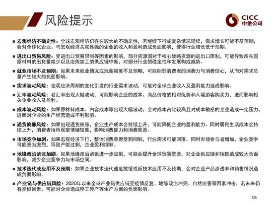 中金2024年展望 | 全球研究:美元与利率回落周期的变局