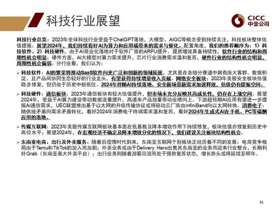 中金2024年展望 | 全球研究:美元与利率回落周期的变局