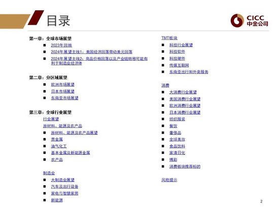 中金2024年展望 | 全球研究:美元与利率回落周期的变局