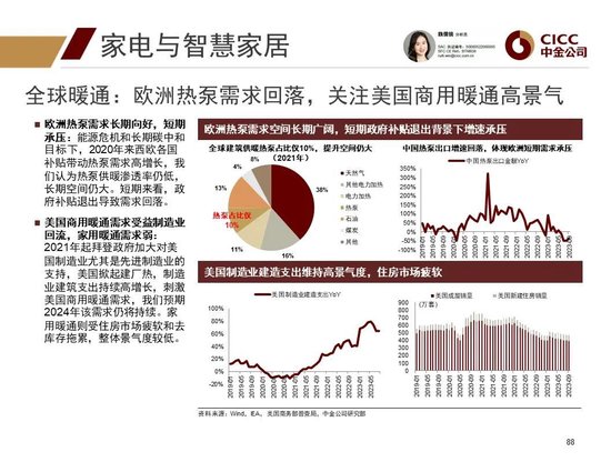 中金2024年展望 | 全球研究:美元与利率回落周期的变局