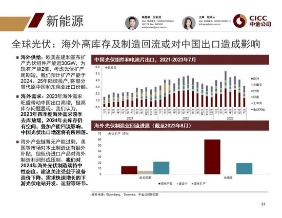 中金2024年展望 | 全球研究:美元与利率回落周期的变局