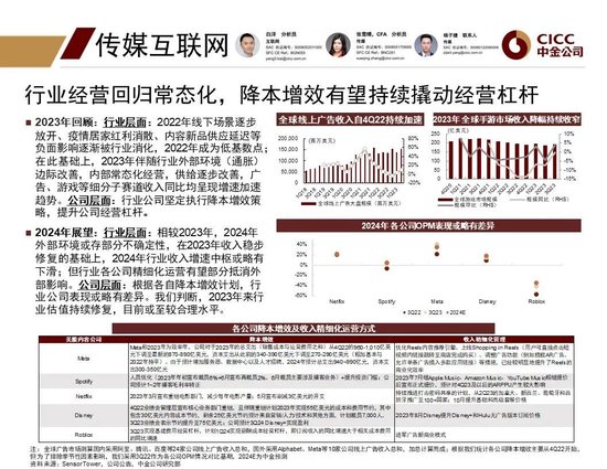 中金2024年展望 | 全球研究:美元与利率回落周期的变局