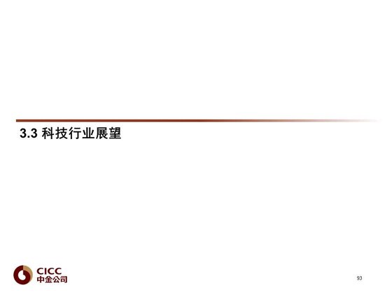 中金2024年展望 | 全球研究:美元与利率回落周期的变局