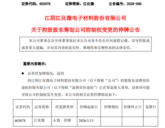 百家号:大地影院回收-603078，筹划控制权变更！