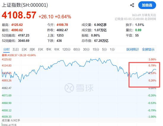 快手点赞量自助平台，24小时超低价？揭秘高效涨粉秘诀！