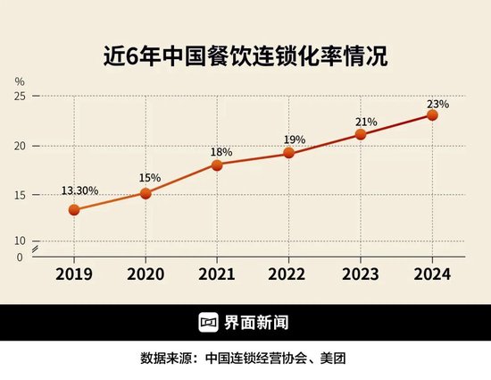 ks业务24小时自助平台，如何提升您的运营效率？