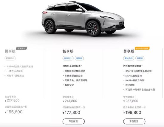 2019款小鹏G3配置与价格表