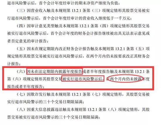 《深圳证券交易所股票上市规则(2018年修订)》关于暂停上市的部分条款