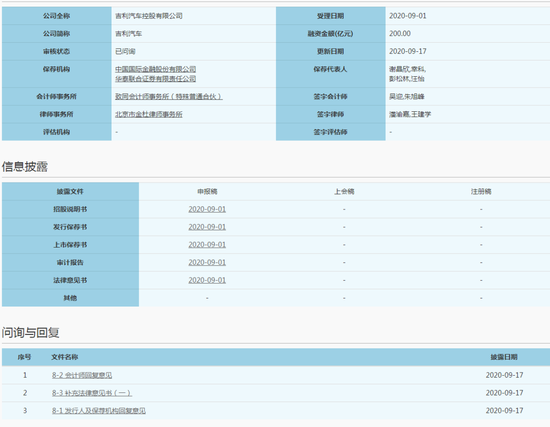 与沃尔沃、领克存在同业竞争吗？吉利汽车回复科创板审核“27问”